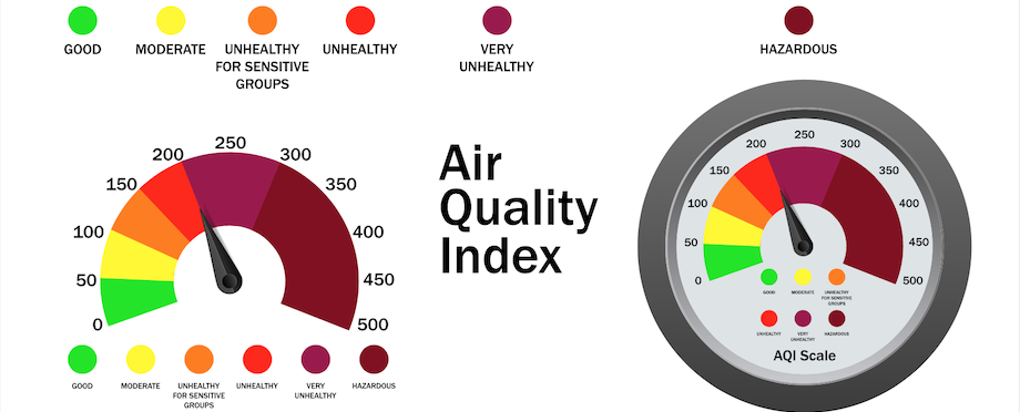 La qualité de l'air intérieur