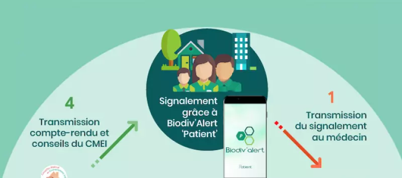 Sinistre incendie ou dégât des eaux | Assèchement technique